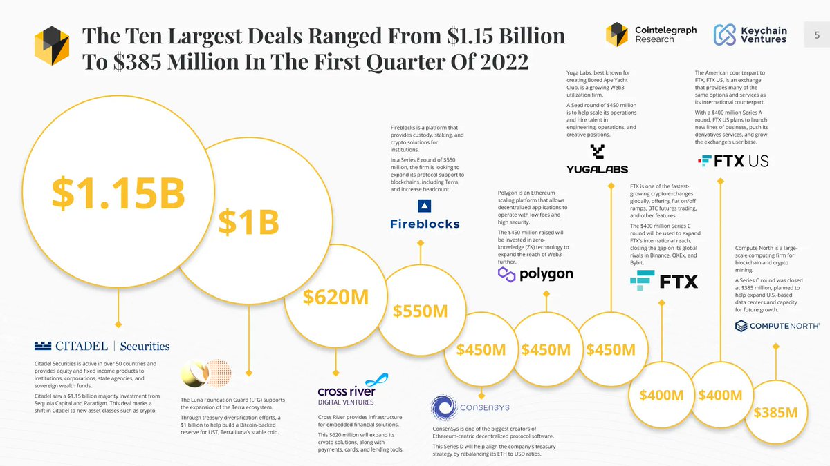 Cointelegraph tweet media