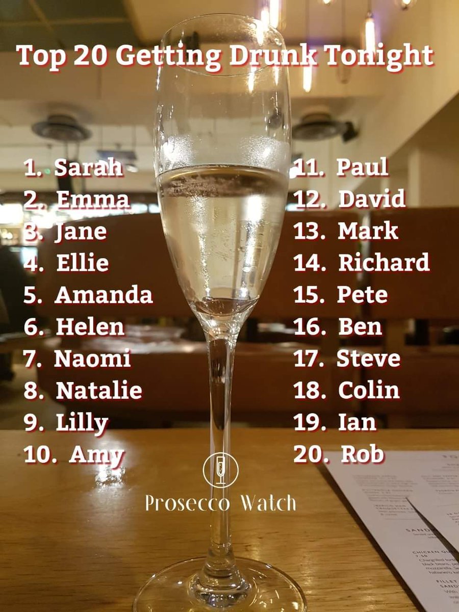 ©Prosecco Watch (@proseccowatch) on Twitter photo 