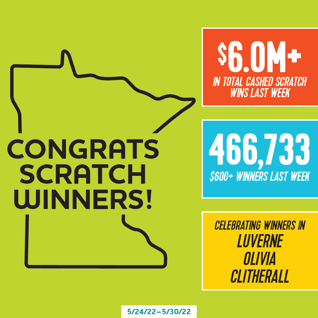 mnlottery's tweet photo. Another week of winning! Special shout-out to #Luverne and #Olivia on their BIG Ca$h wins &amp; #Clitherall on a win with Fortune last week 🎊 Did you have a scratch winner?
See more scratch winners from around the state: https://t.co/PLugQpZ3M6 
#ScratchWinnerSaturday https://t.co/5h4X4r8kix
