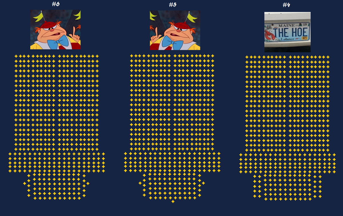 pengiesama's tweet photo. just for fun, I also made a visualization of just HOW MUCH 3000 lanterns really is, in comparison to the others... https://t.co/g7jWVcBAeV