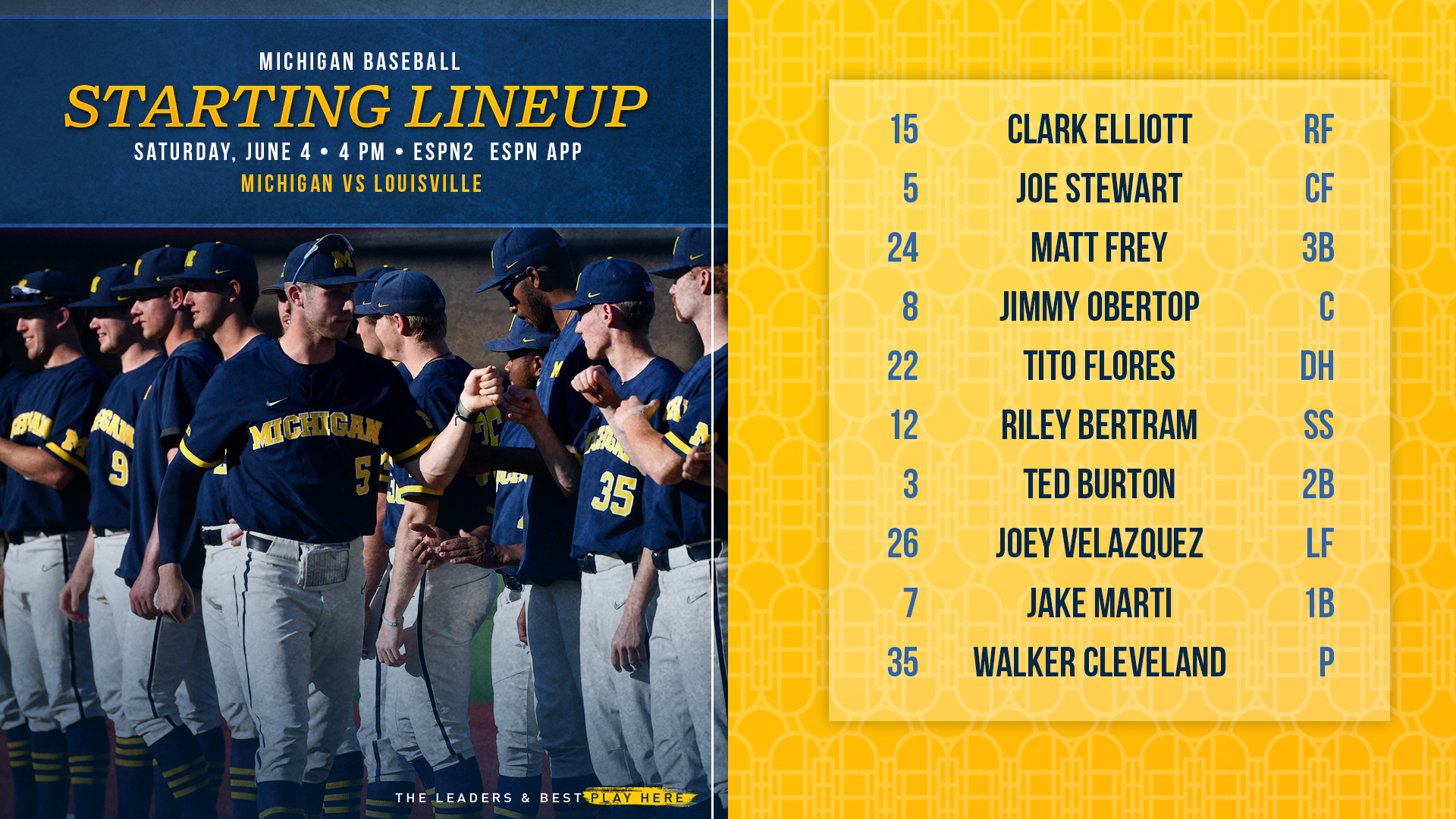 Michigan Baseball on Twitter "Today's starting lineup at Louisville 