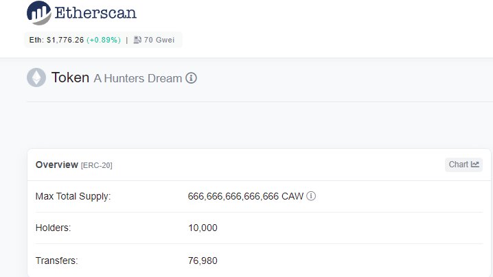 CAWmmunity tweet media