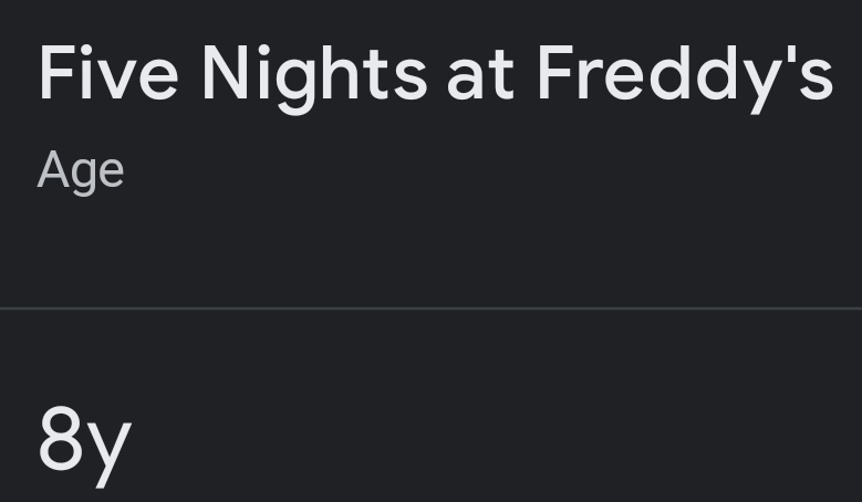 FoxyThePiratePG's tweet image. Retweet if your older than FNaF 1.