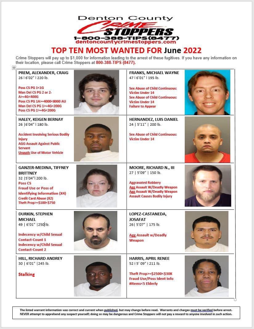 ***TOP TEN MOST WANTED- JUNE 2022***

If you have any information on these wanted individuals call Denton County Crime Stoppers at 1-800-388-TIPS (8477) or submit a tip using our smartphone App.

Please Retweet!