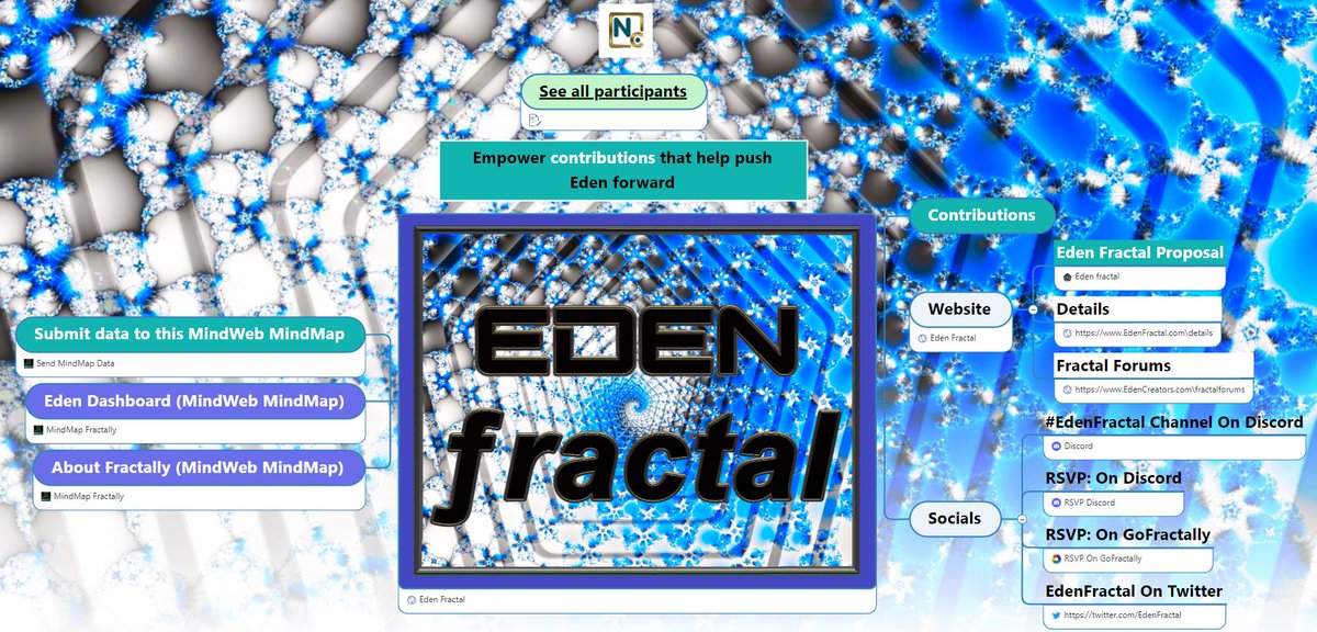 NovaCryptoLTD's tweet photo. Attend the first Eden ƒractal meeting where the initiative is to empower contributions that help push #EdenOnEOS forward.

RSVP links into the MindMap
https://t.co/GFVfCaUIjU

More MindMaps #EOSDigest
https://t.co/c9gU2fCSAb https://t.co/SukOELn7nt