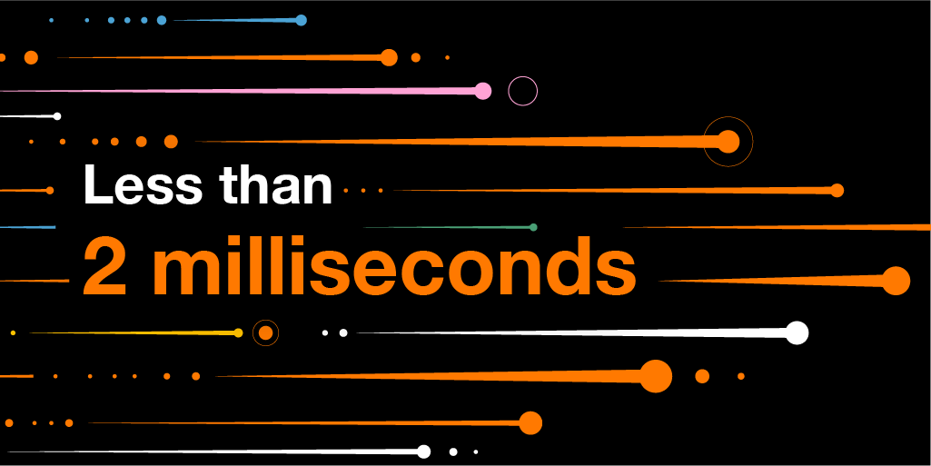 orangebusiness's tweet photo. 50x faster than the blink of an eye.
👀 The average blink lasts 100 milliseconds. In #data that’s an ice-age.
With Orange Business Services, you securely access your data in the cloud in less than 2 milliseconds.
Find out how we turn #DataIntoTada
👉 https://t.co/2DxcGaqHDR https://t.co/7eWIpaBX95