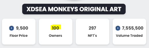 🚨1K $XDC GIVEAWAY🚨

WE DID IT! 100 owned #XDSEAMONKEYS , and only ~30% to go until Master Node!

**TO QUALIFY, just like/comment/retweet. $XDC**

Giveaway will end in 24 hours, and per previous poll, I'll choose someone random. I'll probably rng the likes/comments/retweets.