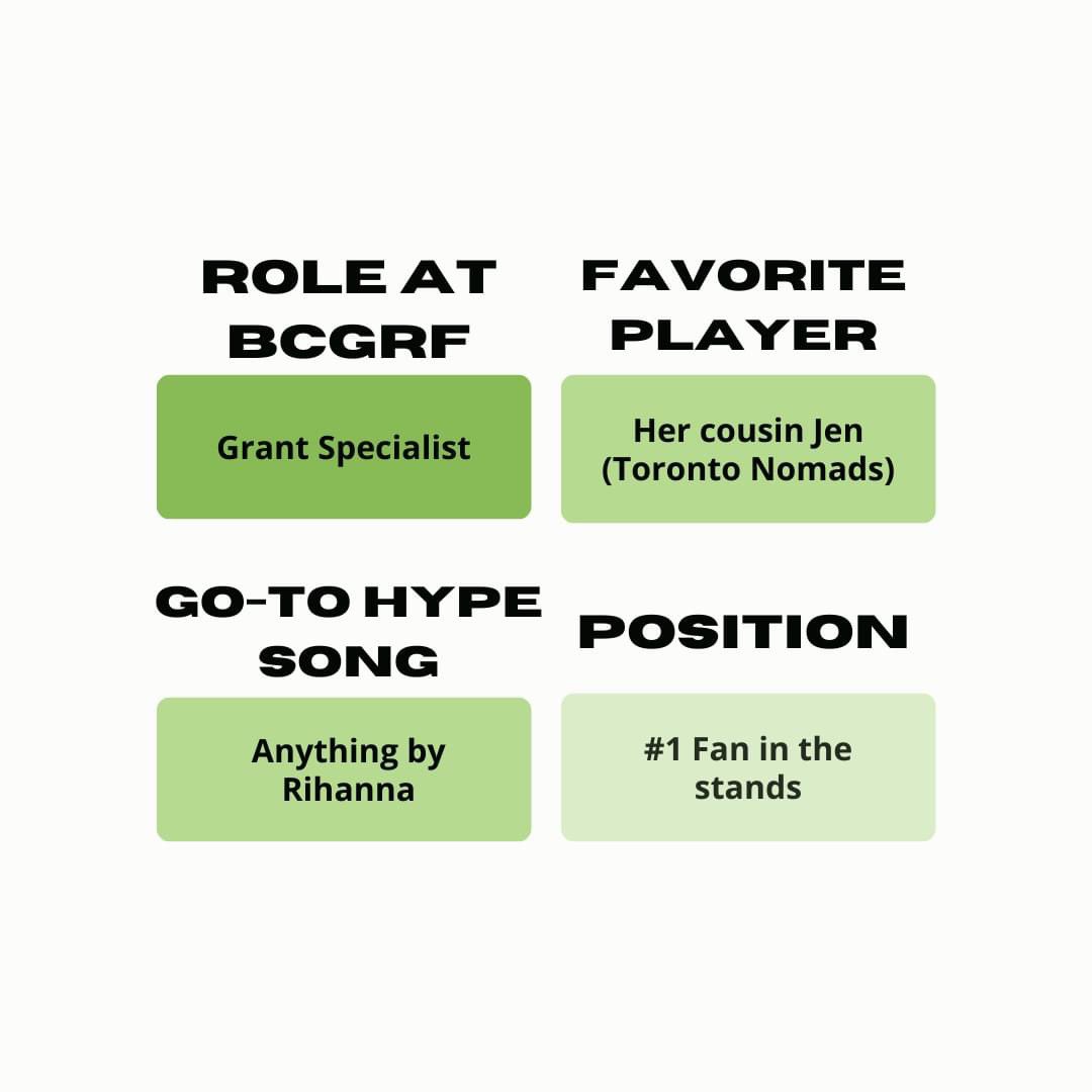 BcGrassroots's tweet photo. Meet Lily! π±π
What's your favourite concession stand snack? πΏππ₯€
#BCGRF #bcgrassrootsrugby #kidsrugby #summerrugby #grantspecialist #bcsports https://t.co/bacwihuiMo