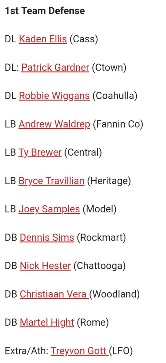 Benton Birge (@bbirge) on Twitter photo Team Birge <a href="/BBirge/">Benton Birge</a> 1st Team Defense looking STRONG!!!
<a href="/kadenellis15/">Kaden Ellis</a> <a href="/patrick03110844/">patrickgardner</a> <a href="/rwiggins32/">Robbie Wiggins</a> <a href="/andrew_waldrep/">Andrew Waldrep</a> <a href="/TyBrewer105/">Ty Brewer</a> <a href="/BryceT_21/">Bryce Travillian</a> <a href="/JoeySamples13/">Joey Samples</a> <a href="/Dennis_Sims11/">DennisSims</a> <a href="/Nichester11/">Nic Hester</a> <a href="/christiaan_vera/">Christiaan Vera</a> <a href="/MartelHight/">Martel Hight Jr.</a> @GottTrevon <a href="/NwGaFootball/">NwGa Football</a> Team Birge <a href="/BBirge/">Benton Birge</a> 1st Team Defense looking STRONG!!!
<a href="/kadenellis15/">Kaden Ellis</a> <a href="/patrick03110844/">patrickgardner</a> <a href="/rwiggins32/">Robbie Wiggins</a> <a href="/andrew_waldrep/">Andrew Waldrep</a> <a href="/TyBrewer105/">Ty Brewer</a> <a href="/BryceT_21/">Bryce Travillian</a> <a href="/JoeySamples13/">Joey Samples</a> <a href="/Dennis_Sims11/">DennisSims</a> <a href="/Nichester11/">Nic Hester</a> <a href="/christiaan_vera/">Christiaan Vera</a> <a href="/MartelHight/">Martel Hight Jr.</a> @GottTrevon <a href="/NwGaFootball/">NwGa Football</a>