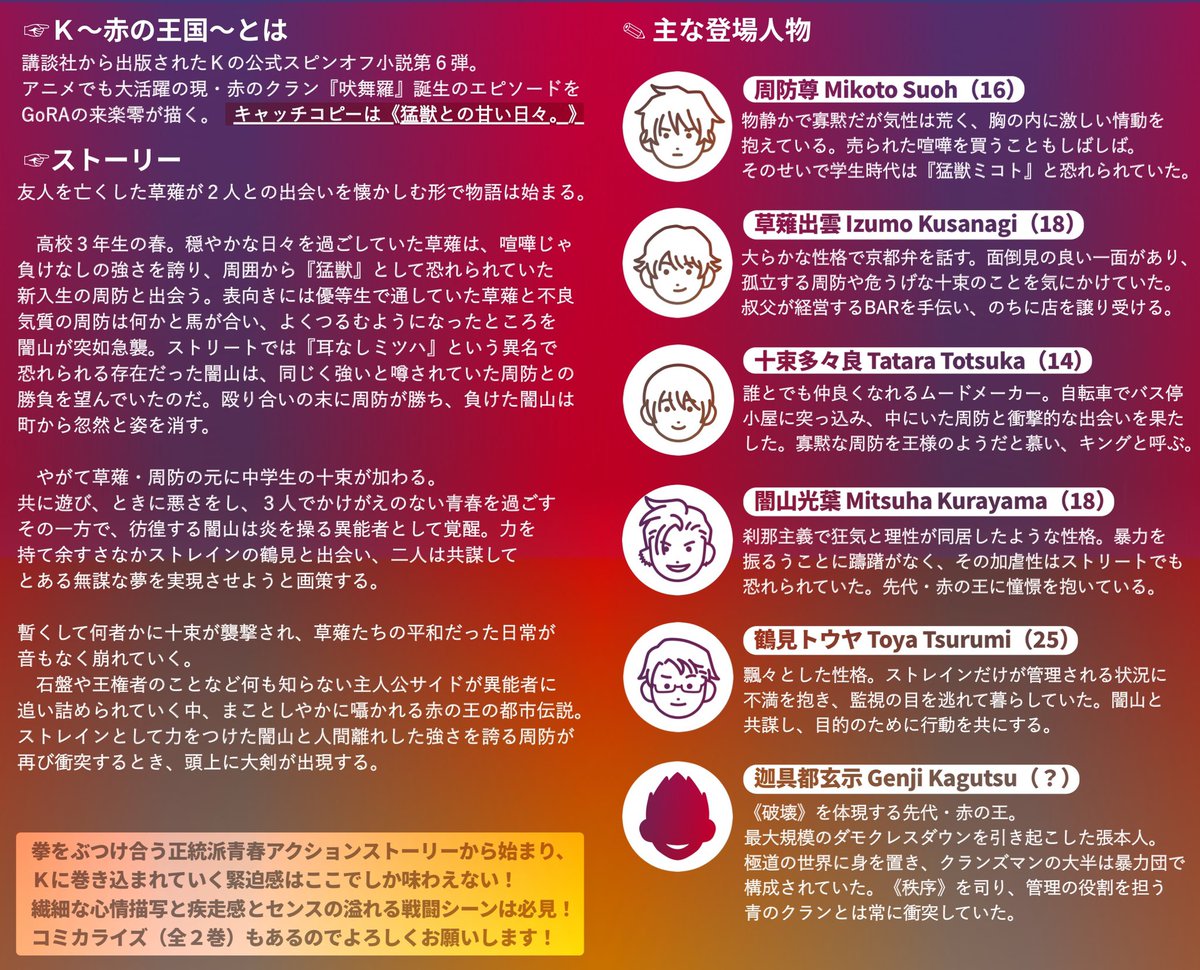 つのたろう Tsunotaro14 K Twitter