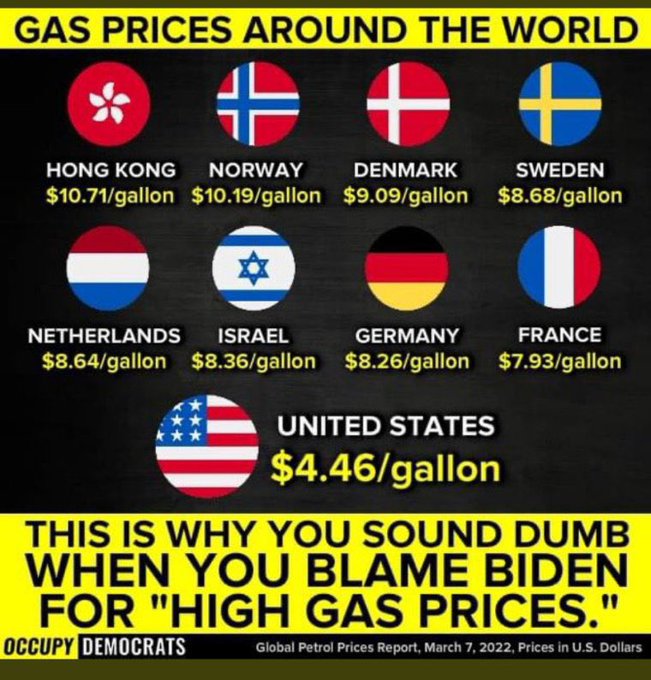 EdnaHardaway's tweet photo. @BudManStream @clarksmith99 @grandma121319 @BelialAran @NoLieWithBTC @Jim_Jordan No, if you paid attention you'd realize when Republicans are in power they ruin the economy right before they leave office the Dem president has to fix. Gas prices were low in 2020 because ALMOST NO ONE WAS DRIVING DUE TO THE PANDEMIC AND NO VACCINE..#VoteBlueIn2022 https://t.co/sM6mwfpst0