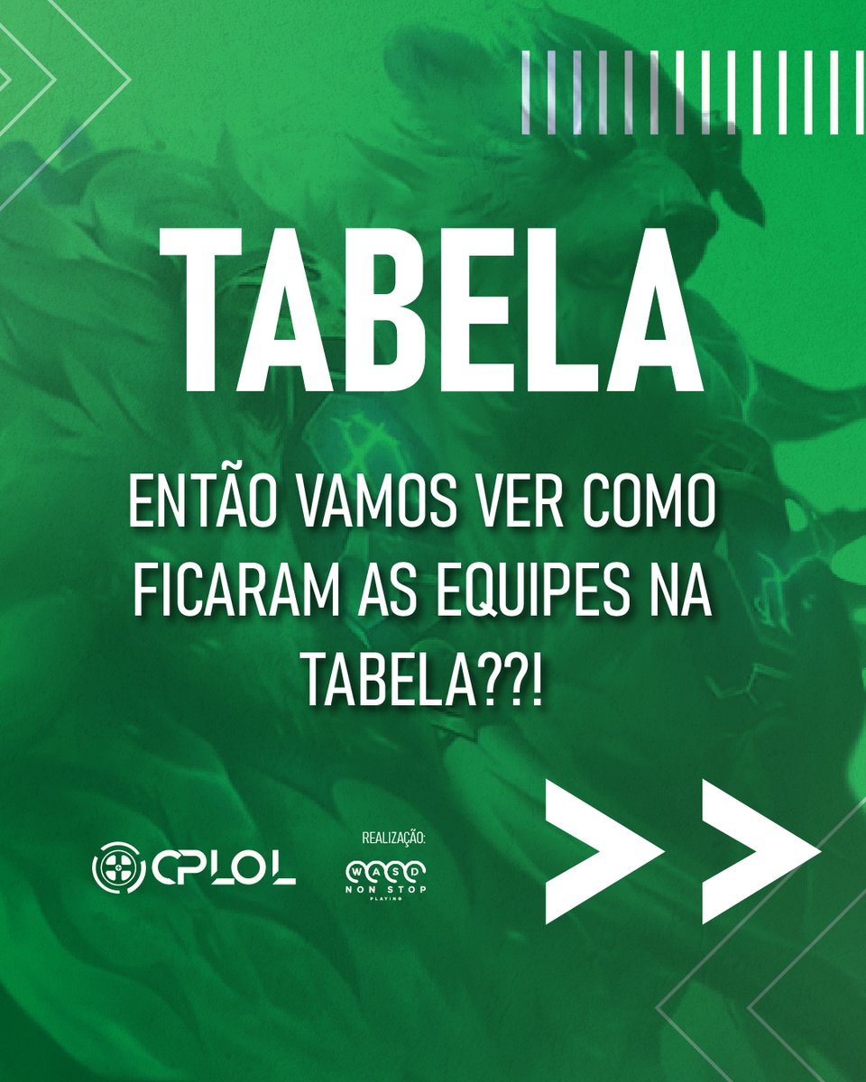 cplolbr's tweet photo. Deixa sua torcida nos comentários!!!
#cplol #cblol #lol #leagueoflegends #lolesports #lolesportsbr #esports #esportsbr #lcs #lec #lck #lpl https://t.co/joZaW2Dyok