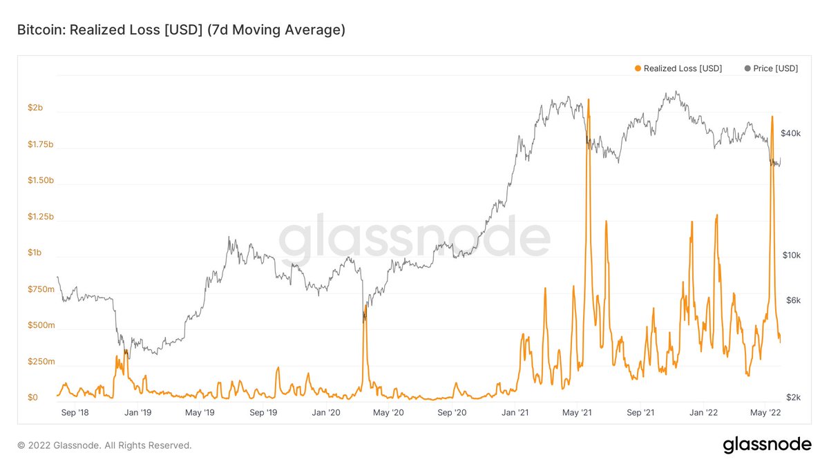 Crypto Rover tweet media