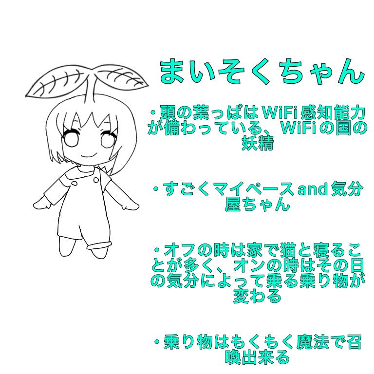 ろめ ゆるイラストレーター Asu1575 Twitter