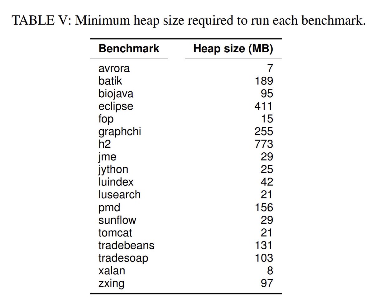 Jonathan Ellis tweet media