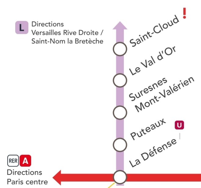 StanPourVous's tweet photo. Attention ce weekend jusqu'à lundi 16h la #LigneL @LIGNEL_sncf sera fermée entre La Défense &amp; Paris

L'axe Versailles auront pour terminus/origine La Défense

L'axe St Nom auront pour terminus/origine St-Cloud jusqu'à 22h &amp; jusqu'à fin de service terminus/origine La Défense https://t.co/lHfDUjVBIy