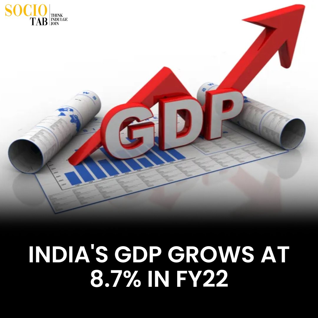 socio_tab's tweet photo. India's GDP Grows At 8.7% In FY22

For More Positive News - https://t.co/0tD7a36AGt https://t.co/xDIHYDsu2m