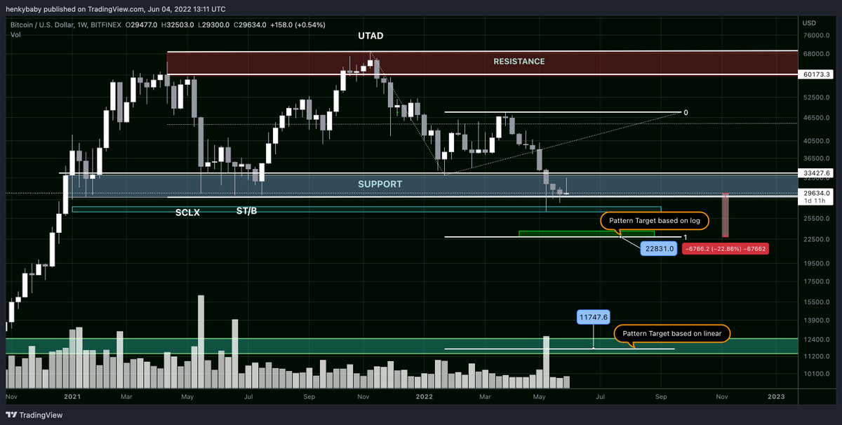 HTL-NL 🇳🇱 tweet media