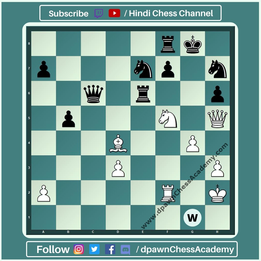 dpawnchess's tweet photo. #413

White to Play n Mate

#Whitetomove #ChessTactics
#ChessPositions #ChessPuzzles  #dpawnChessAcademy #Chess   

@HindiChess @pawandodeja https://t.co/G4ROoZfAVE