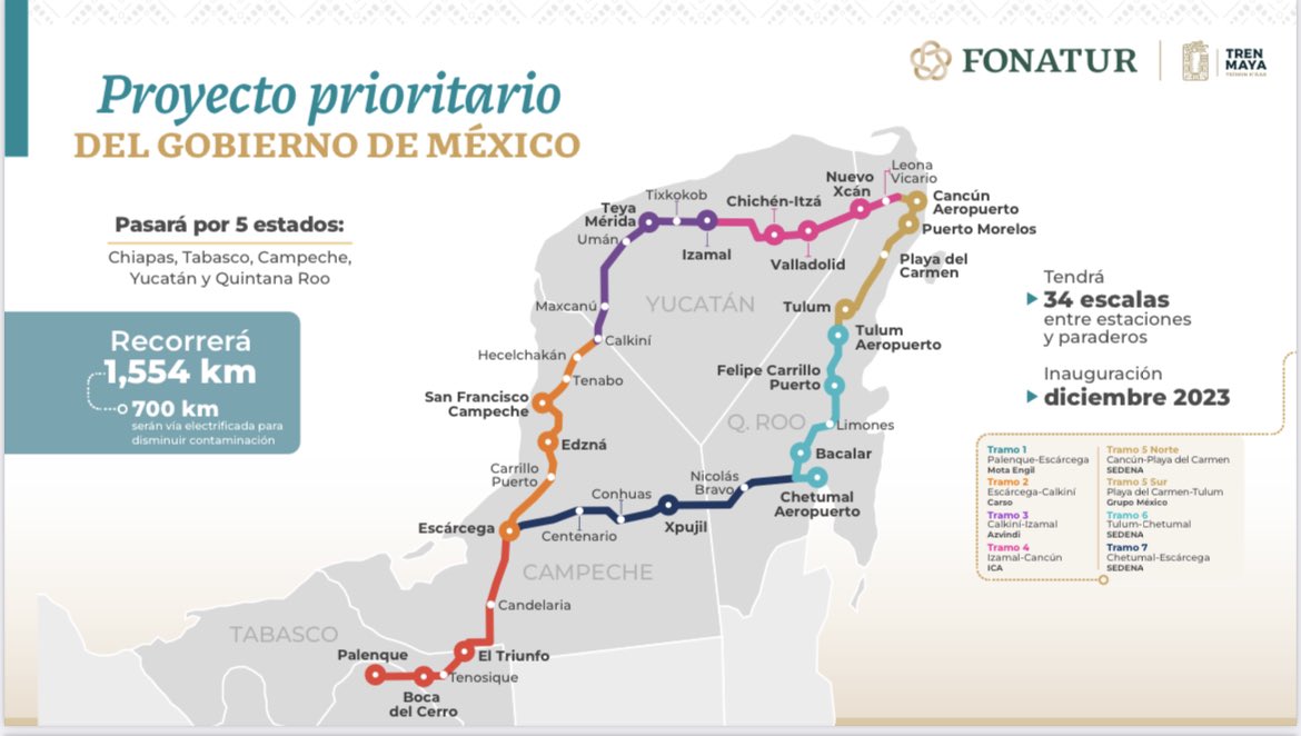 JAVIER MAY tweet media