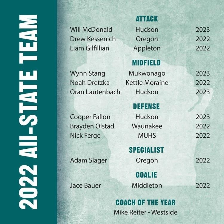 WLF All-State Team. Congratulations!