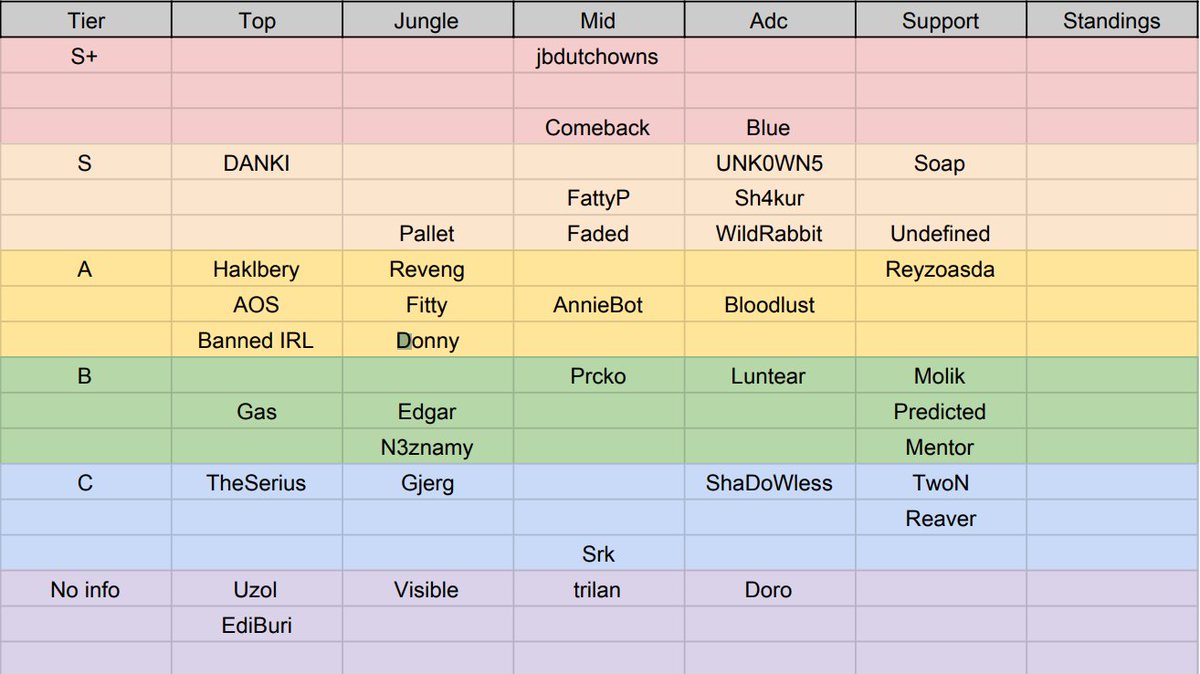 Greco 🌹 tweet media
