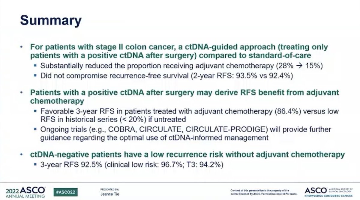 Hagen Kennecke (@hkennecke) on Twitter photo #ASCO22- Plenary-worthy DYNAMIC RTC results show ctDNA- informed management of Stage2 #coloncancer reduces adjuvant chemotherapy use (28vs15%) without adversely affecting RFS, non-inferiority met. Congrats Dr.Tie! <a href="/NEJM/">NEJM</a> <a href="/pashtoonkasi/">Pashtoon Kasi MD, MS</a> <a href="/ChilesResearch/">Earle A. Chiles Research Institute</a> #ASCO22- Plenary-worthy DYNAMIC RTC results show ctDNA- informed management of Stage2 #coloncancer reduces adjuvant chemotherapy use (28vs15%) without adversely affecting RFS, non-inferiority met. Congrats Dr.Tie! <a href="/NEJM/">NEJM</a> <a href="/pashtoonkasi/">Pashtoon Kasi MD, MS</a> <a href="/ChilesResearch/">Earle A. Chiles Research Institute</a> 