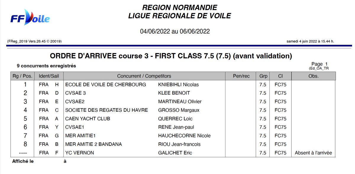 ⛵️Inshore 🧮Résultats 
Manche 3 #NormandieCup