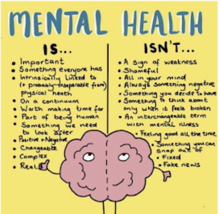 💯💯💯 #mentalhealth #MentalHealthMatters #MentalHealthAwareness #mentalhealthishealth #mentalpeace #mentalillness #mental