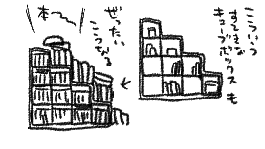 憧れのキューブボックス 