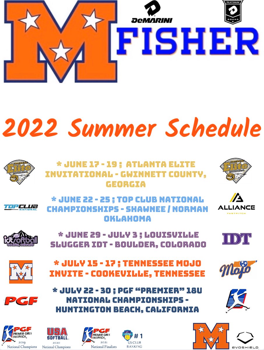 Summer ‘22 #MojoFisher