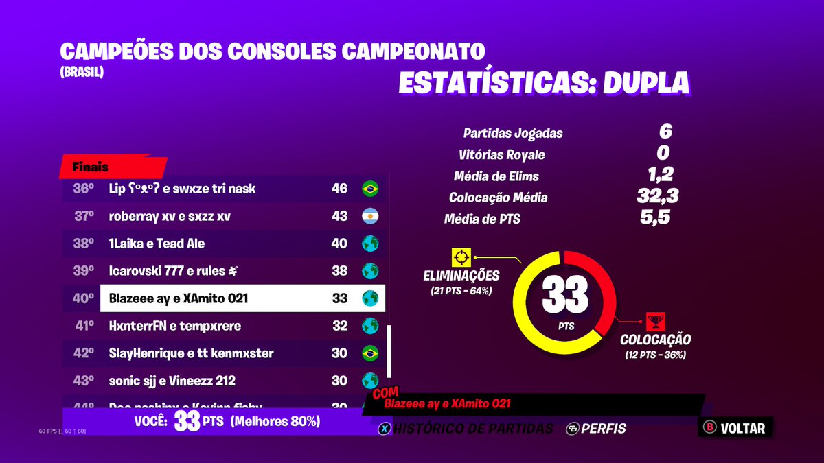 F/A XAmito REFORMED tweet media