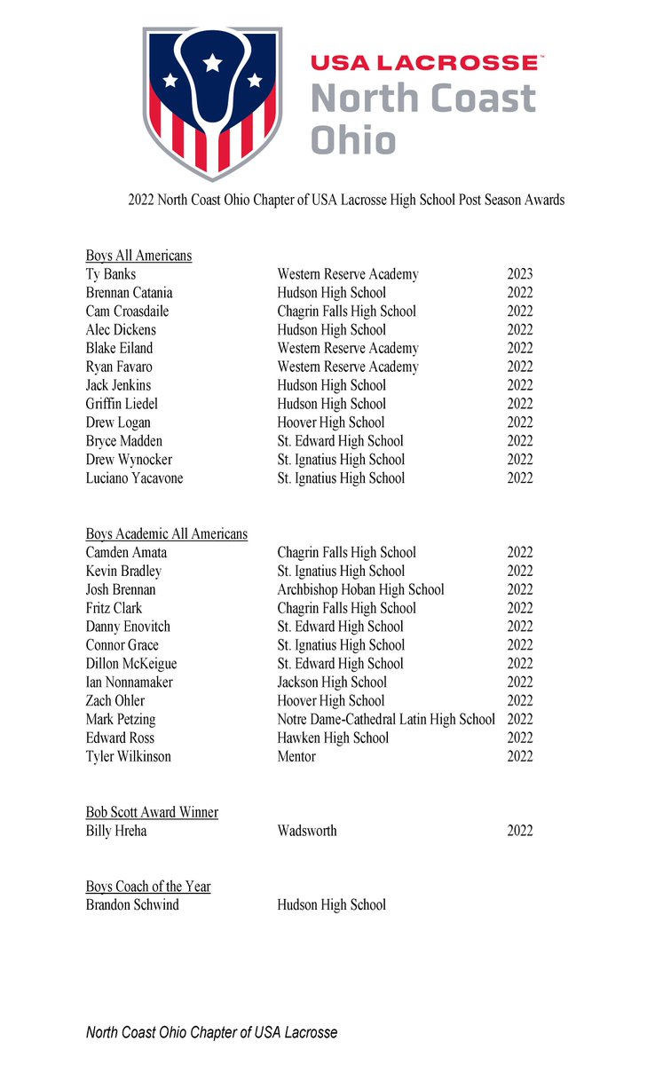 Northern Ohio Lacrosse Organization tweet media