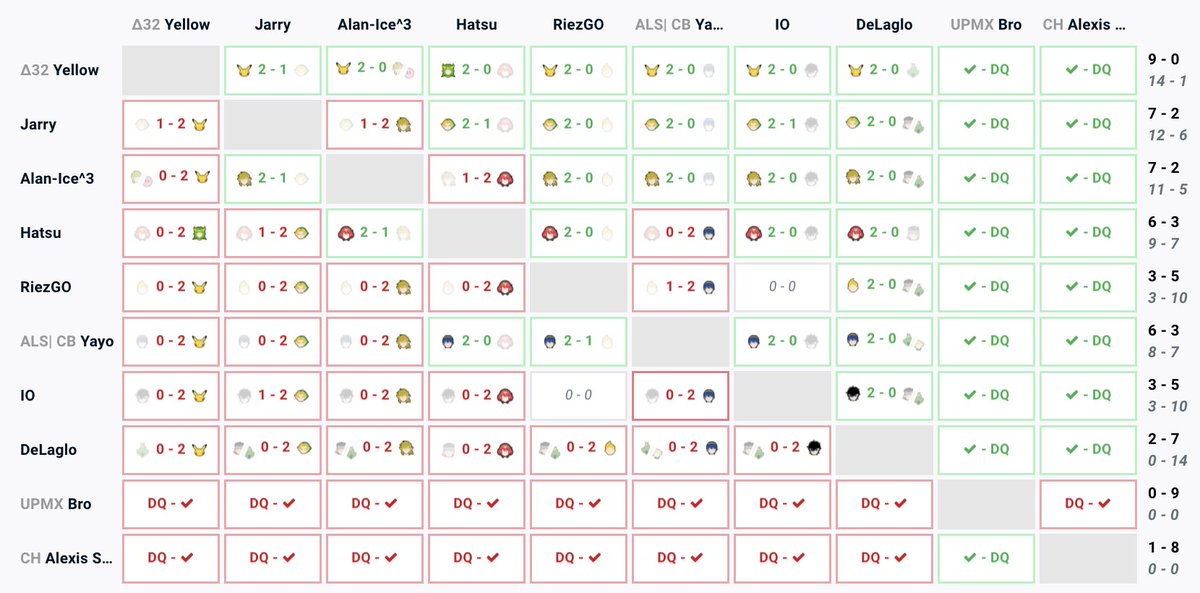 El Sumidero tweet media
