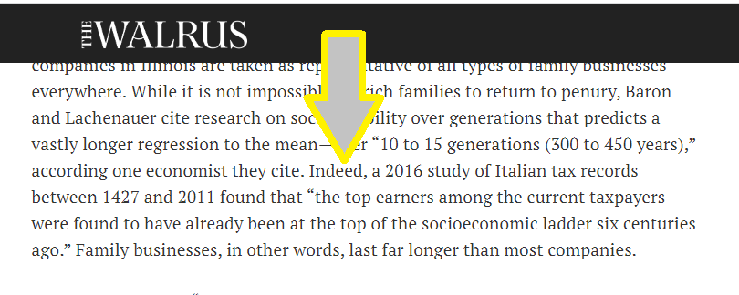 NewGrowthCo's tweet photo. Study of Italian tax records finds same families have been top earners for 500 years...
From this @thewalrus article: 
https://t.co/5estWFO946 https://t.co/ZYv03tMthD