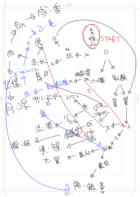 乙音と竜崎が抜けてたこれでほんとに完!きたねぇ! 