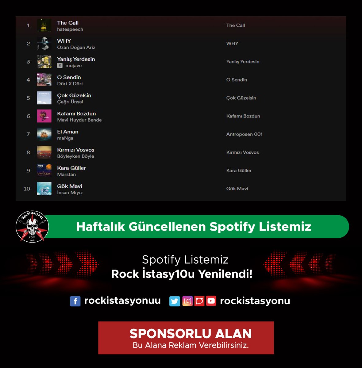 Rock İstasyonu (@rockistasyonu) on Twitter photo Spotify listemiz "Rock İstasy10u"nda bu hafta açılışı alternatif / nu metal grubu Hatespeech yaparken, <a href="/doganariz/">Ozan Dogan Ariz</a> mojave <a href="/dortXdort/">Dört X Dört</a> <a href="/cagriunsal/">Çağrı Ünsal</a> <a href="/maihuydurbende/">Mavi Huydur Bende</a> <a href="/maNgaMusic/">maNga</a> ve <a href="/boylleykenboyle/">böyleykenböyle</a> listemizin yenileri arasında. Keyifli dinlemeler. ✨🎶
spoti.fi/3Q3bTDo Spotify listemiz "Rock İstasy10u"nda bu hafta açılışı alternatif / nu metal grubu Hatespeech yaparken, <a href="/doganariz/">Ozan Dogan Ariz</a> mojave <a href="/dortXdort/">Dört X Dört</a> <a href="/cagriunsal/">Çağrı Ünsal</a> <a href="/maihuydurbende/">Mavi Huydur Bende</a> <a href="/maNgaMusic/">maNga</a> ve <a href="/boylleykenboyle/">böyleykenböyle</a> listemizin yenileri arasında. Keyifli dinlemeler. ✨🎶
spoti.fi/3Q3bTDo