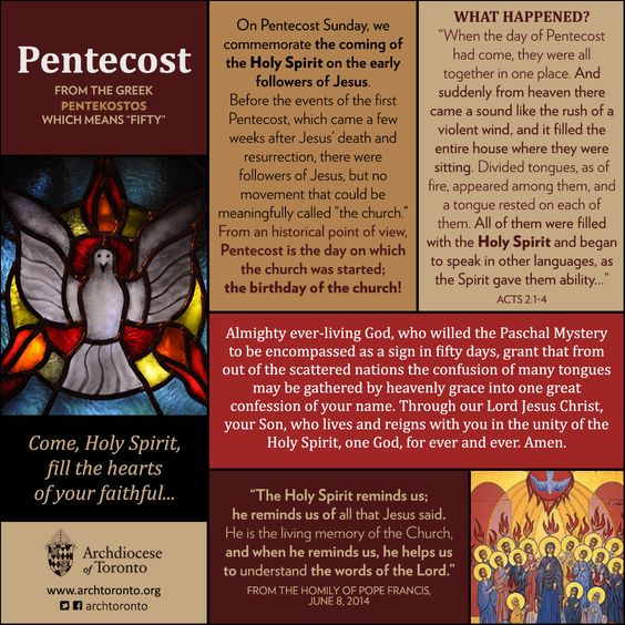 twoholymartyrs's tweet photo. This weekend we celebrate Pentecost, or he coming of the Holy https://t.co/azX1dNbxUc is also referred to as the birthday of the church. #pentecost #holyspirit #twoholymartyrsparish https://t.co/YY0s1Sdqub