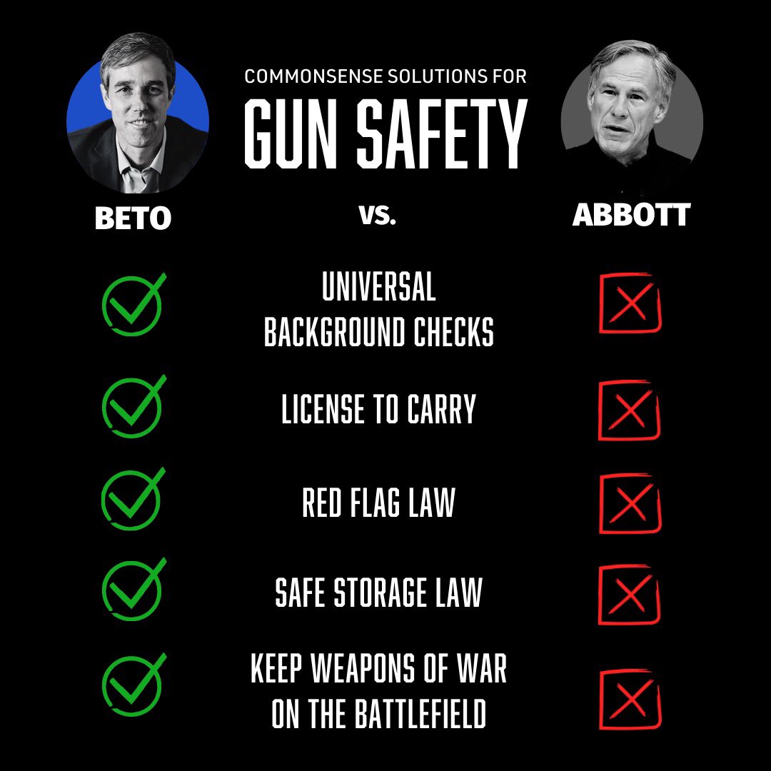 BetoORourke's tweet image. The status quo won’t save our kids’ lives. Action will.