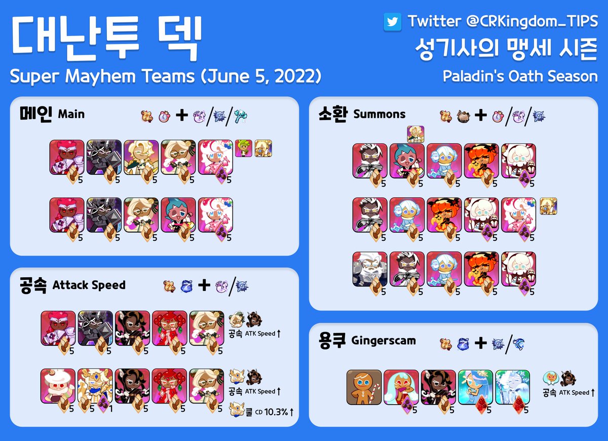 쿠키런 킹덤 업데이트 & 팁 tweet media