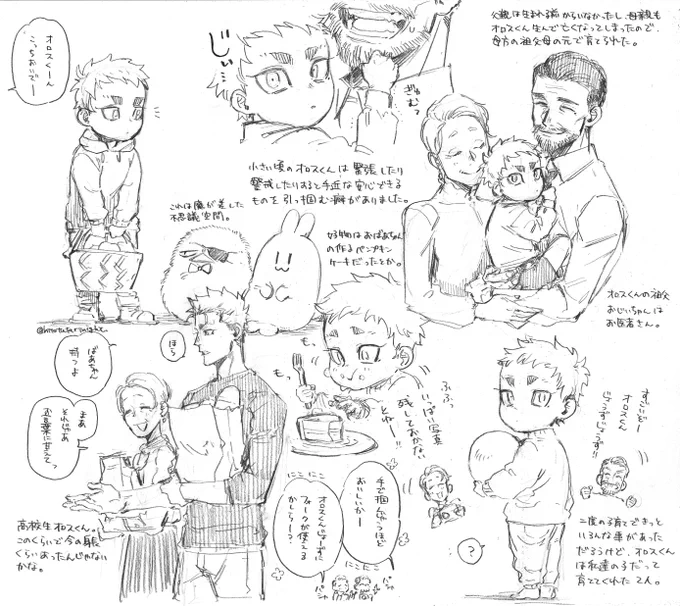 創作軍人 #紙面の軍人たち
オロスくんとご両親。
のびのび育てられて大きくなりました。 