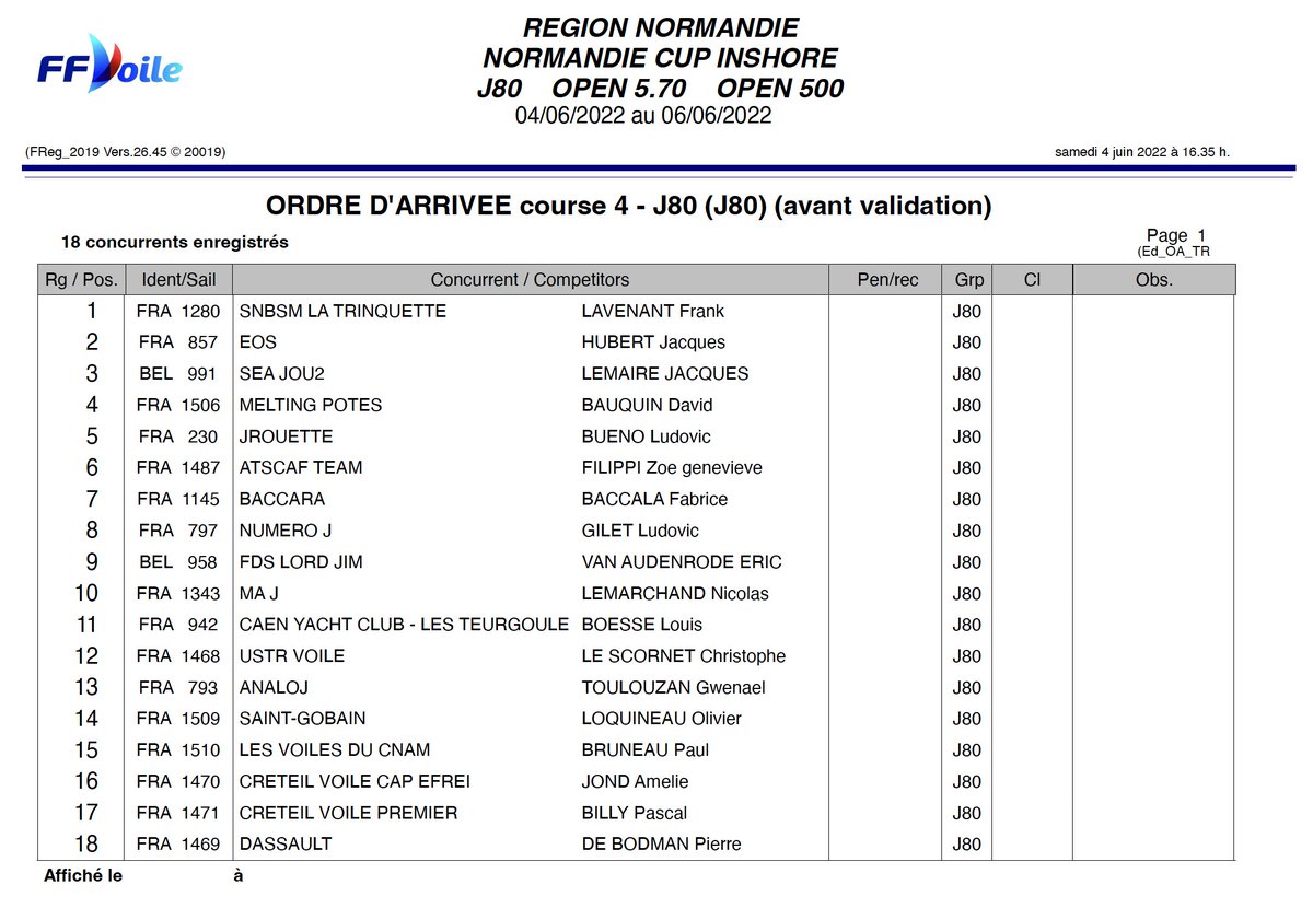 NormandieCup's tweet photo. ⛵️Inshore🧮 Résultats
Manche 4 #NormandieCup https://t.co/ogmj5nyJVX