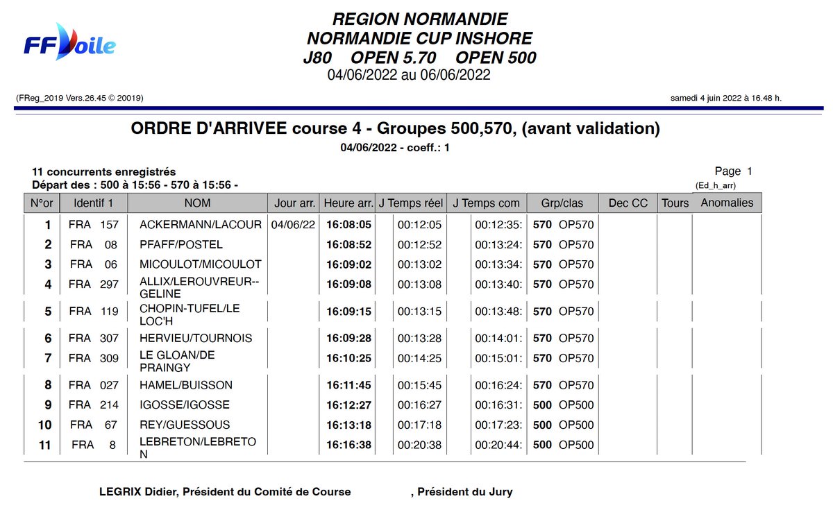⛵️Inshore🧮 Résultats
Manche 4 #NormandieCup
