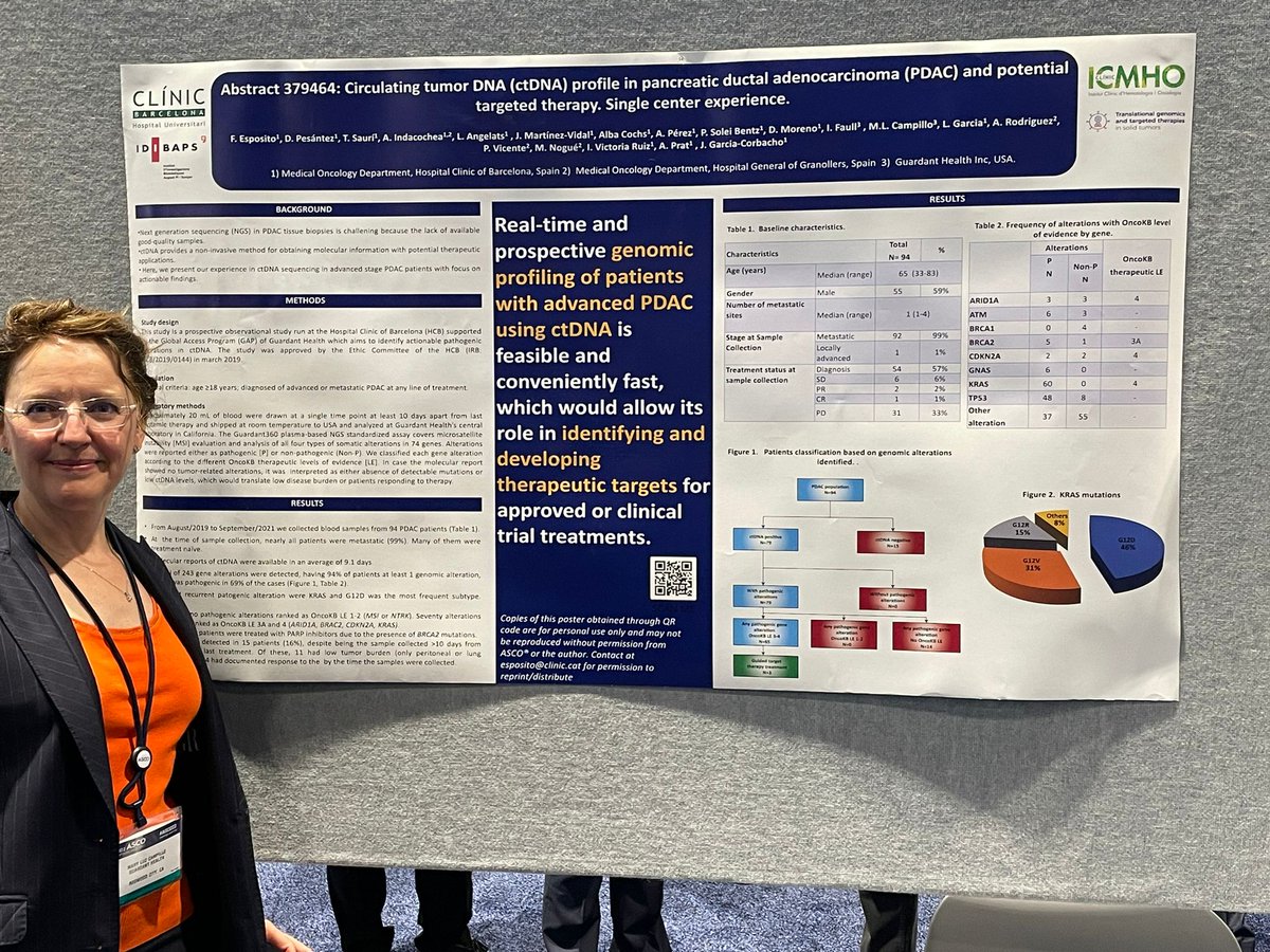 Today #PosterSession #ASCO22 our poster of ctDNA profile in advanced pancreatic adenocarcinoma  and  potential targeted therapy! Dont miss the chance to meet with us!! MaryLuzCampillo <a href="/GuardantHealth/">Guardant Health</a> <a href="/DavidPesantez1/">David Pesántez</a> <a href="/JG_Corbacho/">Javier García Corbacho</a> <a href="/TamaraSN2/">Tamara Sauri</a> @prat_aleix