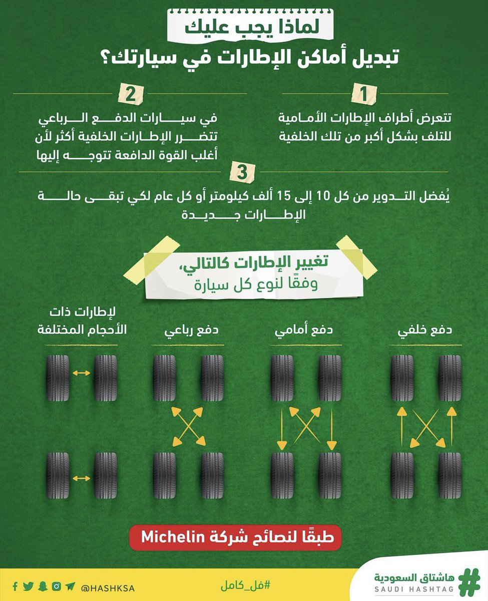 الصورة
