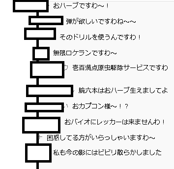 配信おやすみなのにフリーチャットで配信してることになっていたお嬢様系一般人Vtuberがいたしいですわ🥵