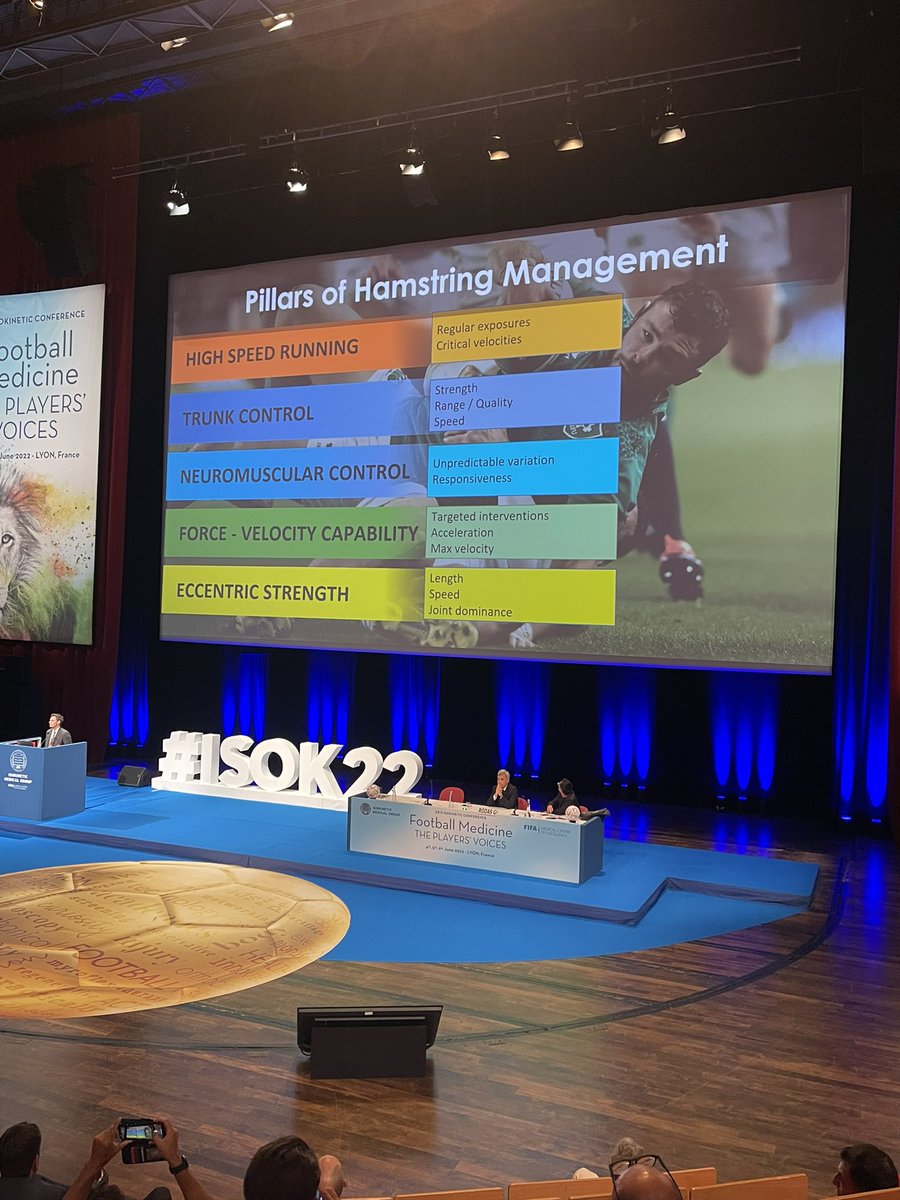 Pillars of Hamstring Management- Allways pleasure to listen this guy! <a href="/NicolvanDyk/">Nicol van Dyk</a> #isoK22