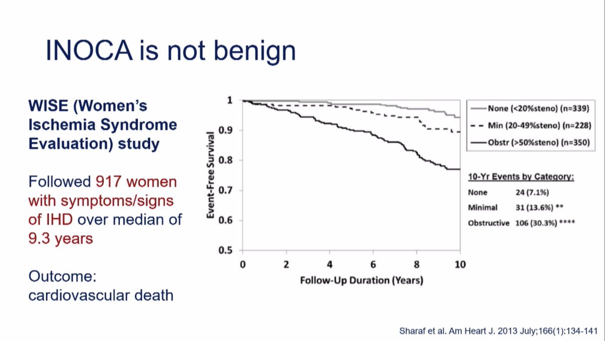 NajahAdreak's tweet photo. Excellent presentation by Dr.@shuangboliu on assessment ischemia in #INOCA
🚨 #INCOA is not benign & associated with poor outcomes
♀️ #INOCA are relatively more common in women
📢A stratified approach is important @ShelleyZieroth @HanCardiomd @DrMarthaGulati @Jud
@mmamas1973 https://t.co/q3owCI5h9h