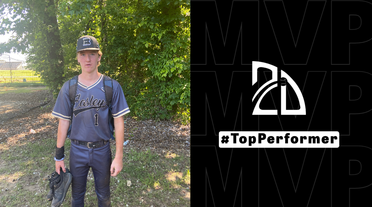 ⭐️ #TopPerformer ⭐️

Logan Dorrell: 2-3, R, SB, RBI

Summer Team: <a href="/EasleyBaseballC/">Easley Baseball Club</a> 14u (Taylor)
#2DMemphis 

@2DsportsTN