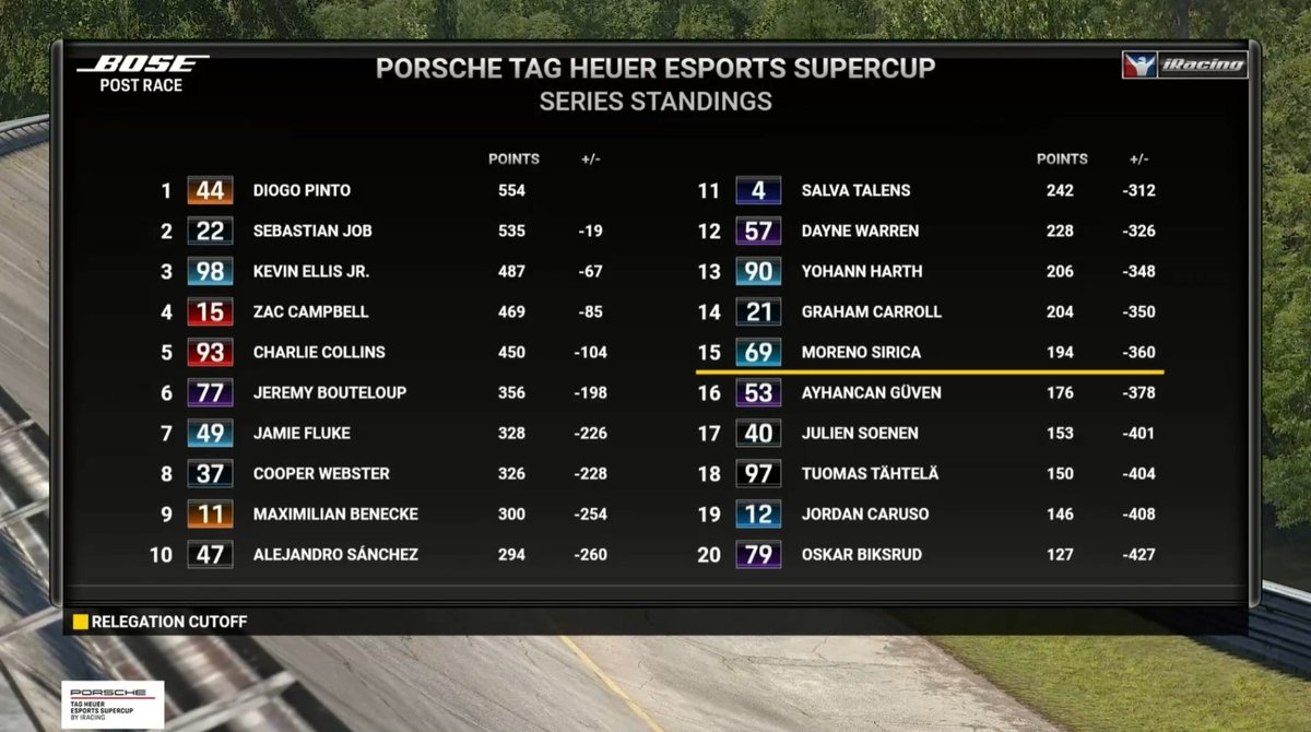 Sebastian Job tweet media